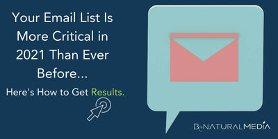 Email Marketing Is More Critical In 2021 To Increase Profits